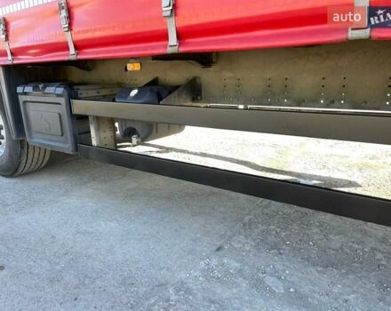 Шмітц Каргобулл SCS 24/L, об'ємом двигуна 0 л та пробігом 500 тис. км за 15900 $, фото 20 на Automoto.ua