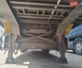 Сірий Шмітц Каргобулл SCS 24/L, об'ємом двигуна 0 л та пробігом 0 тис. км за 12100 $, фото 93 на Automoto.ua