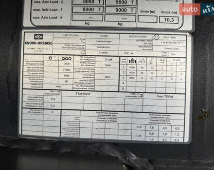 Серый Шмитц Каргобулл SGF S3, объемом двигателя 0 л и пробегом 0 тыс. км за 27999 $, фото 14 на Automoto.ua