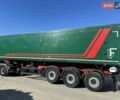 Зелений Шмітц Каргобулл SGF S3, об'ємом двигуна 0 л та пробігом 1 тис. км за 29900 $, фото 10 на Automoto.ua