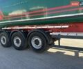 Зелений Шмітц Каргобулл SGF S3, об'ємом двигуна 0 л та пробігом 1 тис. км за 29900 $, фото 12 на Automoto.ua