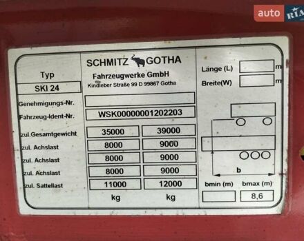 Красный Шмитц Каргобулл SKI, объемом двигателя 0 л и пробегом 70 тыс. км за 18900 $, фото 36 на Automoto.ua