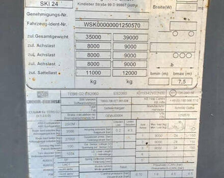 Серый Шмитц Каргобулл SKI, объемом двигателя 0 л и пробегом 0 тыс. км за 13000 $, фото 13 на Automoto.ua