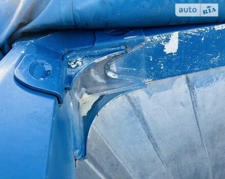 Синий Шмитц Каргобулл SKI, объемом двигателя 0 л и пробегом 777 тыс. км за 35800 $, фото 19 на Automoto.ua