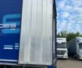 Шмитц Каргобулл SKO, объемом двигателя 0 л и пробегом 250 тыс. км за 16548 $, фото 20 на Automoto.ua