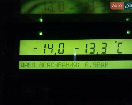 Белый Шмитц Каргобулл SKO 24, объемом двигателя 0 л и пробегом 0 тыс. км за 15000 $, фото 12 на Automoto.ua