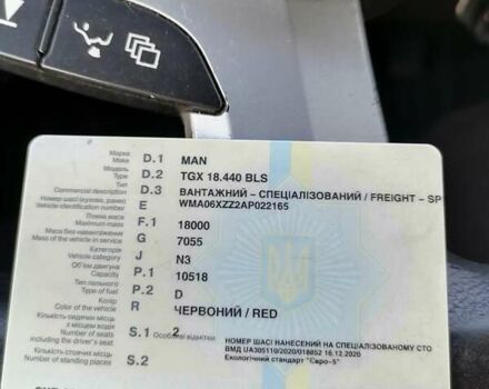 Белый Шмитц Каргобулл SKO 24, объемом двигателя 0 л и пробегом 100 тыс. км за 5000 $, фото 16 на Automoto.ua