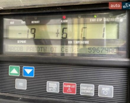Білий Шмітц Каргобулл SKO 24, об'ємом двигуна 0 л та пробігом 100 тис. км за 18900 $, фото 8 на Automoto.ua