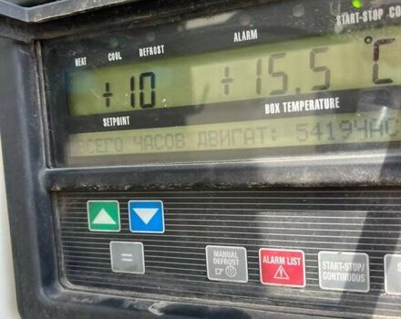 Шмитц Каргобулл SKO 24, объемом двигателя 0 л и пробегом 0 тыс. км за 12500 $, фото 16 на Automoto.ua