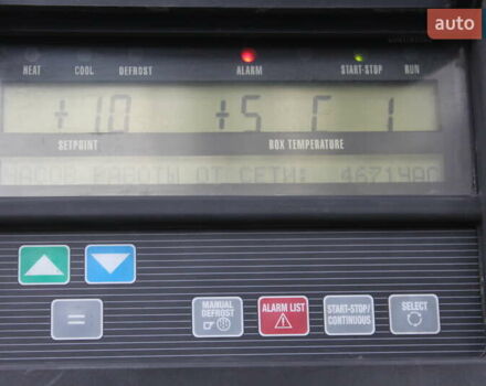 Шмитц Каргобулл SKO 24, объемом двигателя 0 л и пробегом 111 тыс. км за 16500 $, фото 11 на Automoto.ua