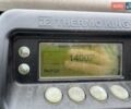 Шмітц Каргобулл SKO 24, об'ємом двигуна 0 л та пробігом 1 тис. км за 18900 $, фото 22 на Automoto.ua