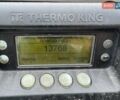 Шмітц Каргобулл SKO 24, об'ємом двигуна 0 л та пробігом 1 тис. км за 18900 $, фото 23 на Automoto.ua