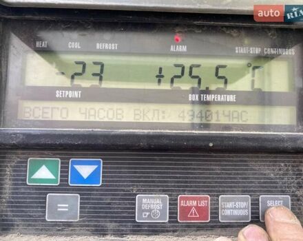 Шмитц Каргобулл SKO 24, объемом двигателя 0 л и пробегом 0 тыс. км за 15500 $, фото 3 на Automoto.ua