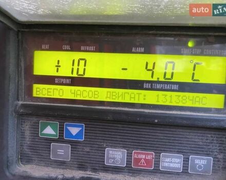 Шмитц Каргобулл SKO 24, объемом двигателя 0 л и пробегом 600 тыс. км за 16000 $, фото 9 на Automoto.ua