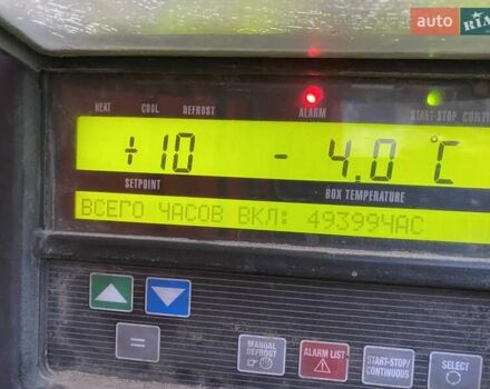 Шмитц Каргобулл SKO 24, объемом двигателя 0 л и пробегом 0 тыс. км за 15500 $, фото 38 на Automoto.ua