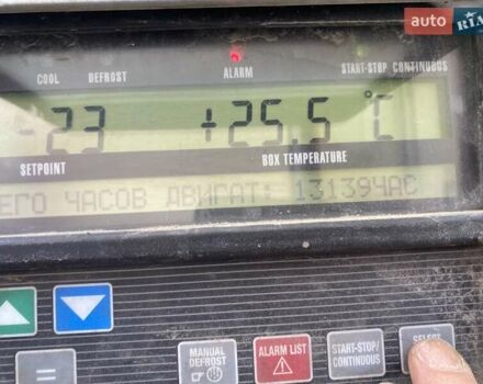Шмитц Каргобулл SKO 24, объемом двигателя 0 л и пробегом 0 тыс. км за 15500 $, фото 1 на Automoto.ua