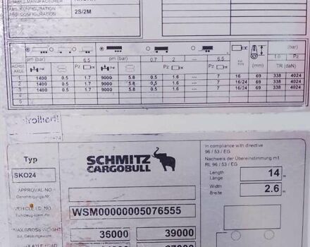 Шмитц Каргобулл SKO 24, объемом двигателя 0 л и пробегом 300 тыс. км за 27995 $, фото 24 на Automoto.ua