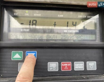 Шмитц Каргобулл SKO 24, объемом двигателя 0 л и пробегом 650 тыс. км за 17500 $, фото 2 на Automoto.ua