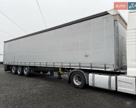 Серый Шмитц Каргобулл SKO 24, объемом двигателя 0 л и пробегом 400 тыс. км за 17900 $, фото 8 на Automoto.ua