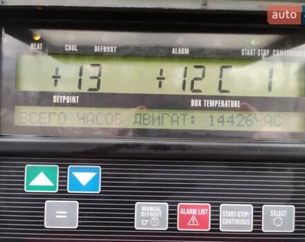 Серый Шмитц Каргобулл SKO 24, объемом двигателя 0 л и пробегом 1 тыс. км за 16000 $, фото 12 на Automoto.ua