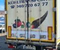 Серый Шмитц Каргобулл SKO 24, объемом двигателя 0 л и пробегом 500 тыс. км за 18500 $, фото 1 на Automoto.ua