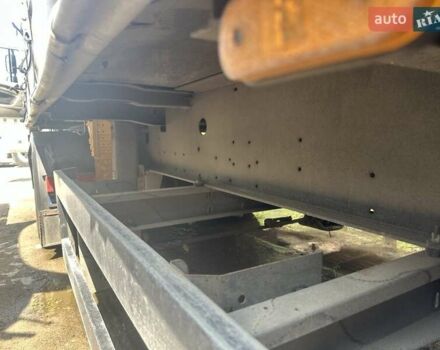 Сірий Шмітц Каргобулл SO1, об'ємом двигуна 0 л та пробігом 0 тис. км за 7200 $, фото 21 на Automoto.ua