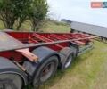 Шмитц Каргобулл SPR 24, объемом двигателя 0 л и пробегом 0 тыс. км за 2900 $, фото 5 на Automoto.ua