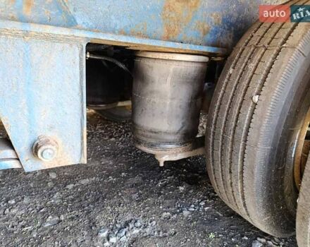 Синий Шмитц Каргобулл SPR 24, объемом двигателя 0 л и пробегом 0 тыс. км за 19000 $, фото 7 на Automoto.ua