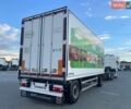 Белый Шмитц Каргобулл WSM, объемом двигателя 0 л и пробегом 0 тыс. км за 22485 $, фото 8 на Automoto.ua