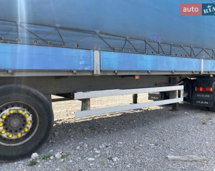 Шмітз С01, об'ємом двигуна 0 л та пробігом 100 тис. км за 4600 $, фото 8 на Automoto.ua