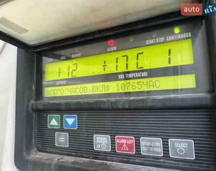 Шмитз SCB, объемом двигателя 0 л и пробегом 0 тыс. км за 20000 $, фото 12 на Automoto.ua