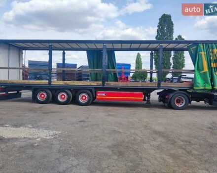 Шмитз SCS 24, объемом двигателя 0 л и пробегом 0 тыс. км за 9300 $, фото 24 на Automoto.ua