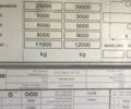 Желтый Шмитз SCS 24, объемом двигателя 0 л и пробегом 1 тыс. км за 38700 $, фото 24 на Automoto.ua