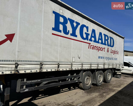 Серый Шмитз SCS 24, объемом двигателя 0 л и пробегом 100 тыс. км за 10500 $, фото 7 на Automoto.ua