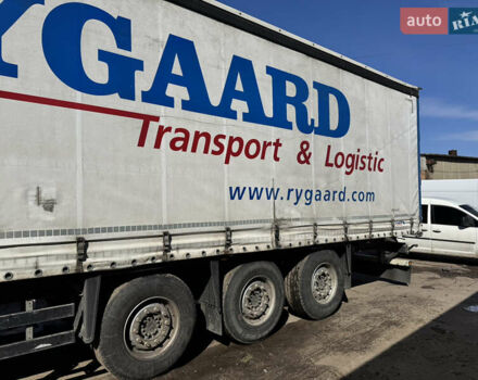 Серый Шмитз SCS 24, объемом двигателя 0 л и пробегом 100 тыс. км за 10500 $, фото 9 на Automoto.ua