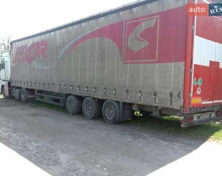 Серый Шмитз SCS 24, объемом двигателя 0 л и пробегом 500 тыс. км за 5550 $, фото 2 на Automoto.ua