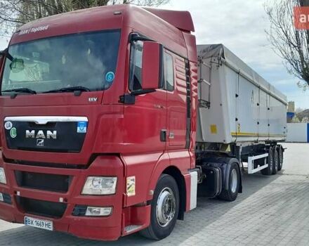 Белый Шмитз СКИ, объемом двигателя 0 л и пробегом 0 тыс. км за 28000 $, фото 13 на Automoto.ua