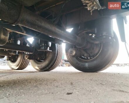 Шмітз СКО, об'ємом двигуна 0 л та пробігом 0 тис. км за 9065 $, фото 21 на Automoto.ua