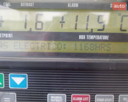 Шмитз СКО, объемом двигателя 0 л и пробегом 0 тыс. км за 13000 $, фото 8 на Automoto.ua