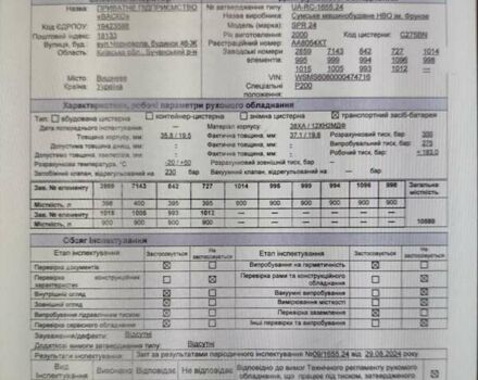 Серый Шмитз SPR 24, объемом двигателя 0 л и пробегом 0 тыс. км за 60000 $, фото 14 на Automoto.ua
