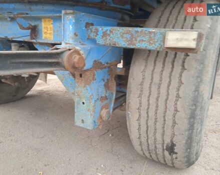 Шмитз ZWF 18 1997 в Тульчине на Automoto.ua Синий Шмитз ZWF 18, объемом двигателя 0 л и пробегом 400 тыс. км за 4300 $, фото 3 на Automoto.ua