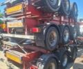 Красный Шмитз SCF 24G, объемом двигателя 0 л и пробегом 500 тыс. км за 11179 $, фото 1 на Automoto.ua