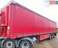 Шмитз SCS 24L-1362EB, объемом двигателя 0 л и пробегом 0 тыс. км за 9900 $, фото 15 на Automoto.ua