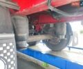 Шмитз SCS 24L-1362EB, объемом двигателя 0 л и пробегом 0 тыс. км за 9900 $, фото 16 на Automoto.ua