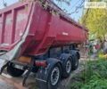 Красный Шварцмюллер 3A-3SHKSE, объемом двигателя 0 л и пробегом 50 тыс. км за 12500 $, фото 4 на Automoto.ua