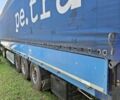 Синій Шварцмюллер 3E-E, об'ємом двигуна 0 л та пробігом 0 тис. км за 5700 $, фото 8 на Automoto.ua