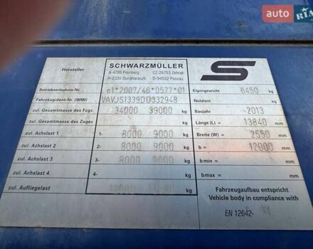 Синий Шварцмюллер С01, объемом двигателя 0 л и пробегом 0 тыс. км за 8500 $, фото 3 на Automoto.ua