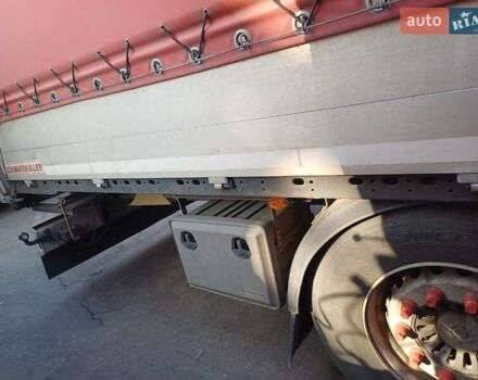 Шварцмюллер С1 2014 в Николаеве на Automoto.ua Черный Шварцмюллер С1, объемом двигателя 0 л и пробегом 0 тыс. км за 14500 $, фото 11 на Automoto.ua