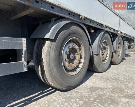 Шварцмюллер С1, объемом двигателя 0 л и пробегом 0 тыс. км за 7600 $, фото 6 на Automoto.ua