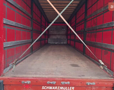 Шварцмюллер С1, объемом двигателя 0 л и пробегом 0 тыс. км за 13700 $, фото 6 на Automoto.ua